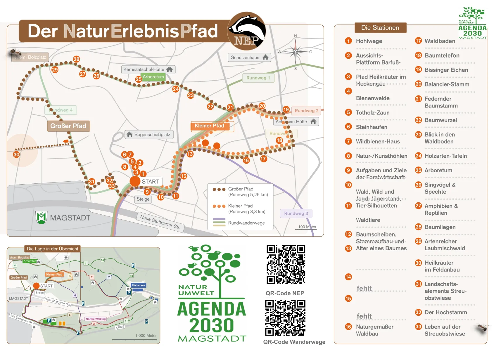 Karte des Natur Erlebnis Pfads